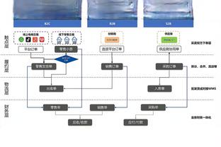 苹果beplay体育App下载